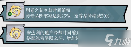 无尽探险队T0阵容推荐