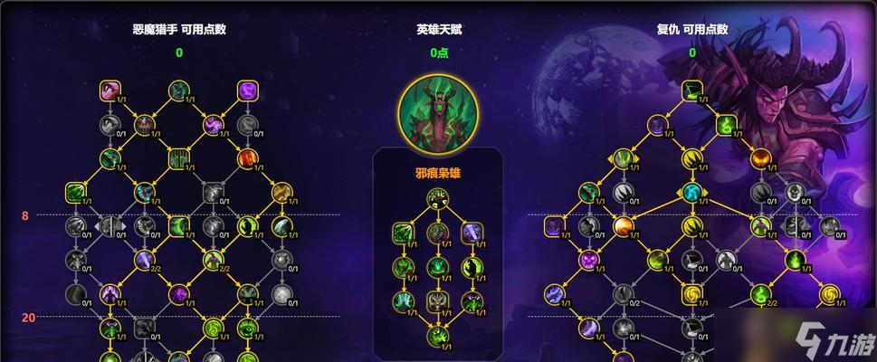 魔兽世界中技能伤害练习的最佳地点?