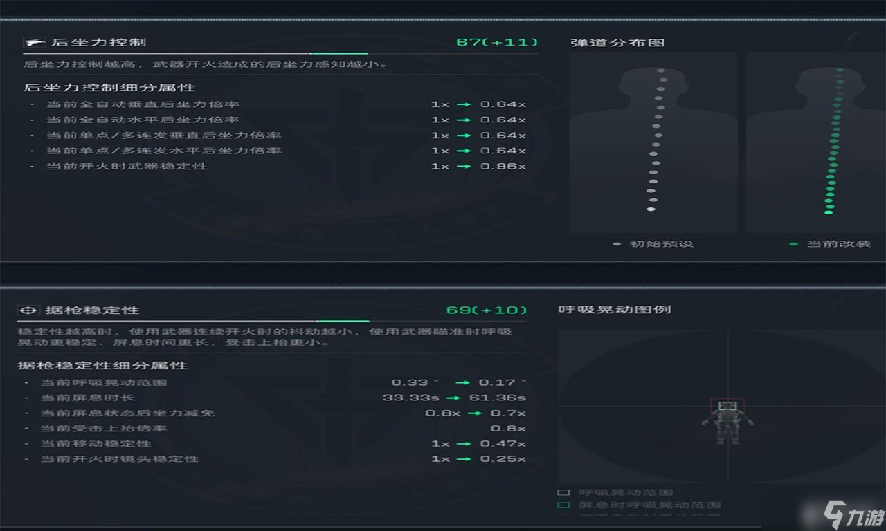 三角洲行动SR-25射手步枪改装精装版