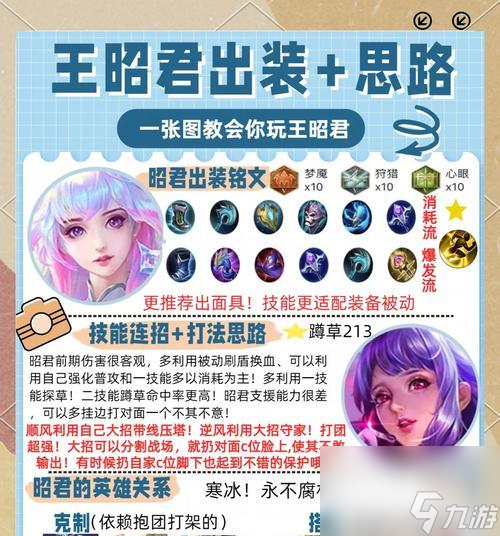 王昭君时代战场玩法指南？