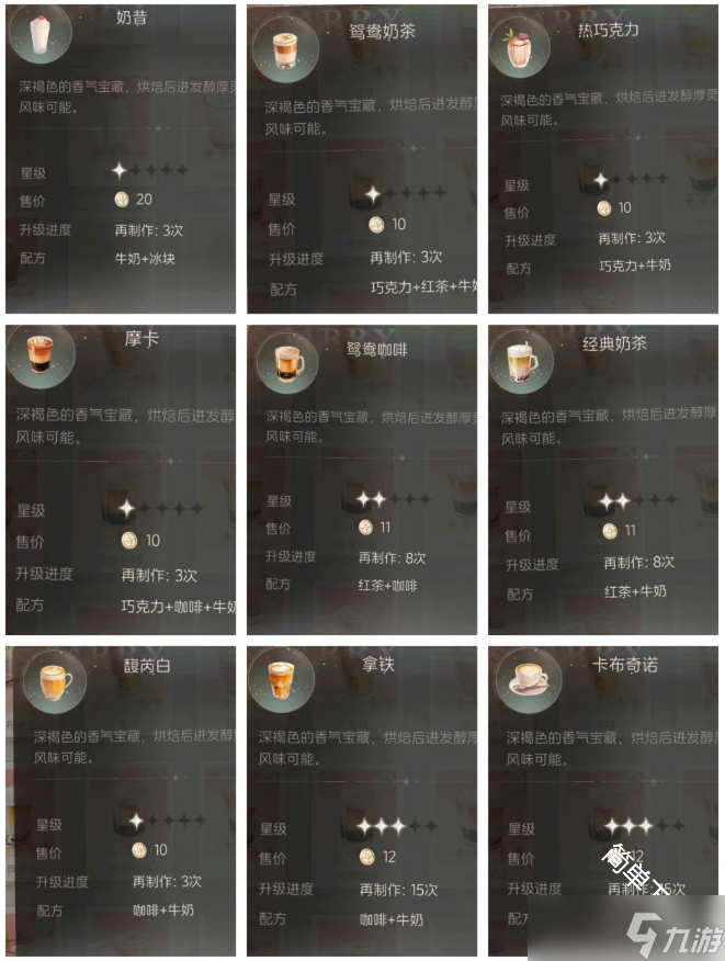 星眠梦境旅馆餐厅食品研发制作配方