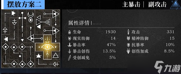 重返未来1999环状水星角色养成攻略大全