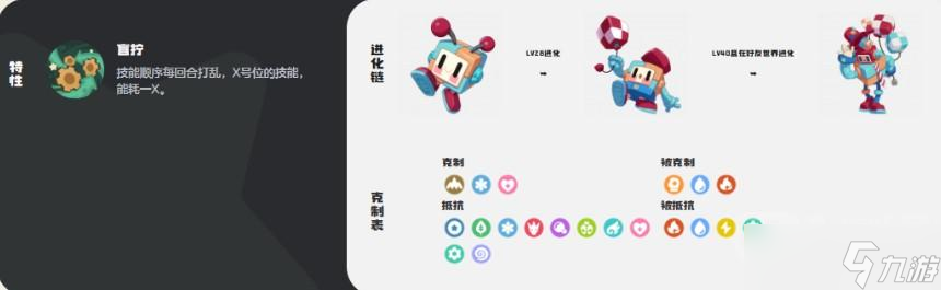 洛克王国世界多彩方方进化攻略