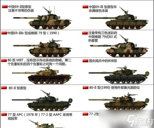 坦克世界坦克制造流程是什么？如何自己制造坦克？