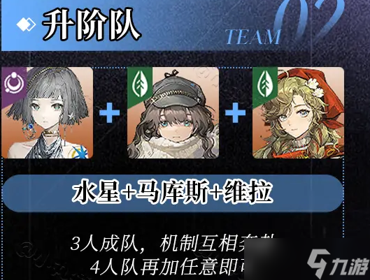 重返未来1999环状水星角色养成攻略大全