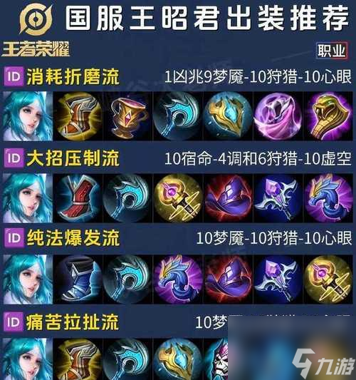 王昭君法抗出装技巧是什么?如何提高王昭君的法术防御?