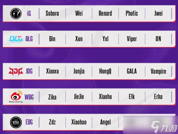 《英雄联盟》德玛西亚杯赛程时间表一览