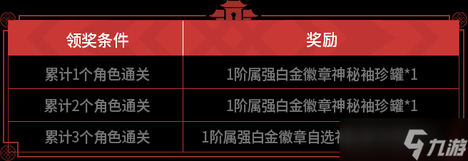 《地下城与勇士：起源》12月17日新版本福利一览，免费雪人套、登录送好礼、周常领资源！