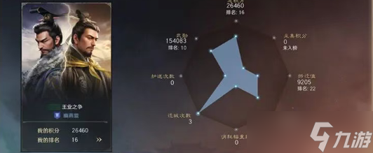 三国谋定天下王业之争玩法规则说明