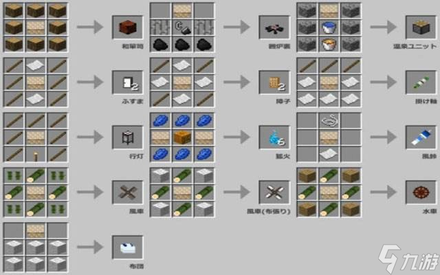 我的手机世界怎么做手机？从开发到优化的完整制作流程解析