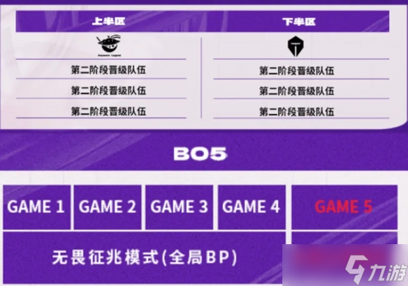 《英雄联盟》德玛西亚杯赛程时间表一览