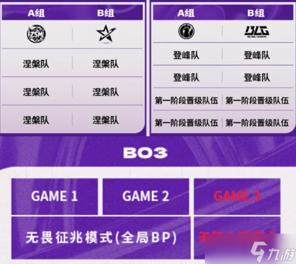 《英雄联盟》德玛西亚杯赛程时间表一览