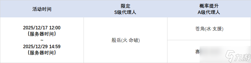 《绝区零》2.4版本限时频段（下期）