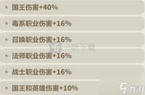 永远的蔚蓝星球铠甲图腾推荐攻略 最强搭配与使用技巧