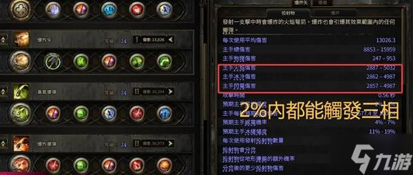 《流放之路2》锐眼幻影分身BD配置推荐