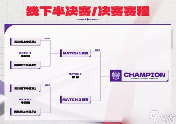 《英雄联盟》德玛西亚杯赛程时间表一览