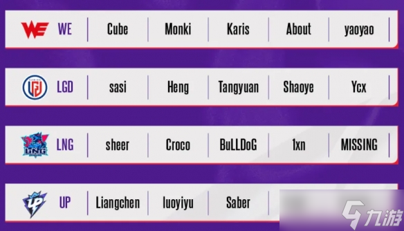 《英雄联盟》德玛西亚杯赛程时间表一览