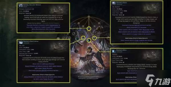 《流放之路2》巨灵门徒升华技能一览