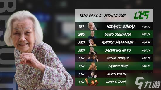 你奶奶还是你奶奶!92岁老太《铁拳8》电竞比赛夺冠