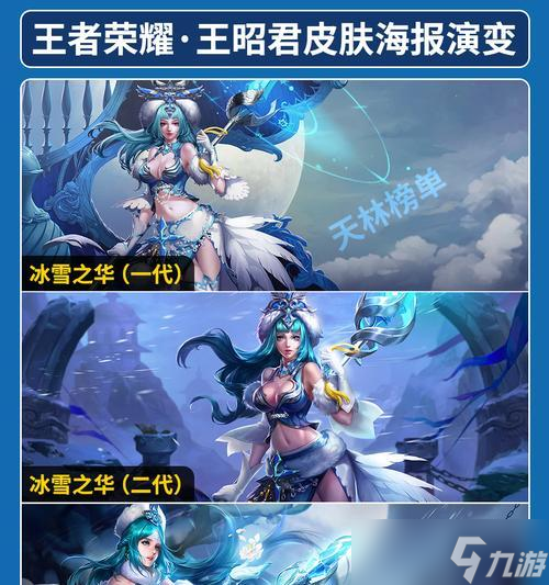 如何在游走中让王昭君获得金牌?