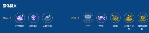 金铲铲之战s16以绪塔尔岩宝阵容搭配攻略