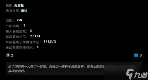 DOTA2朗戈技能效果介绍