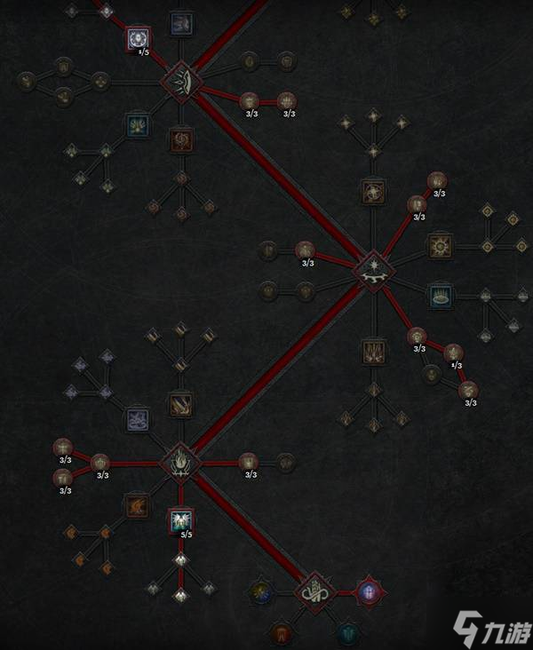 《暗黑破坏神4》S11圣骑士无限闪避流BD攻略