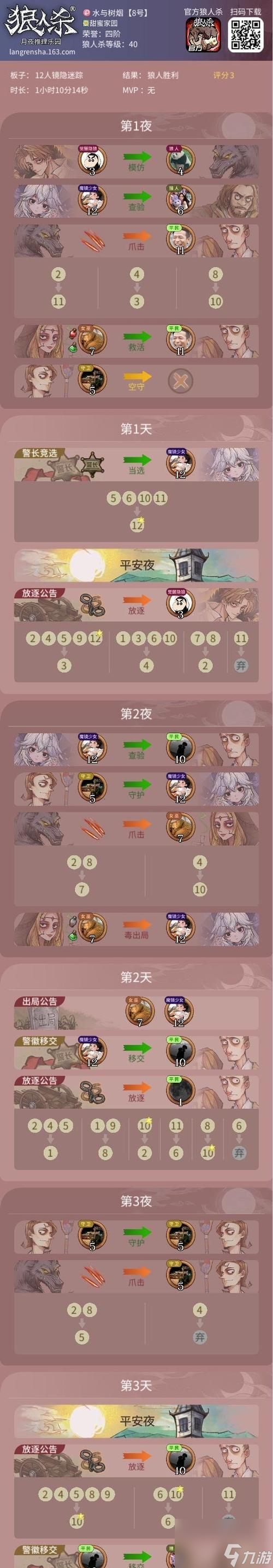 《吸血鬼幸存者狼人解锁攻略一览》(掌握关键技巧)