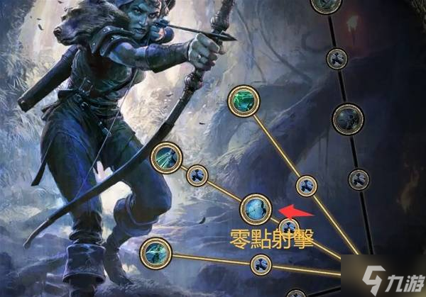 《流放之路2》锐眼幻影分身BD配置推荐