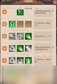 狭道英雄有哪些机制