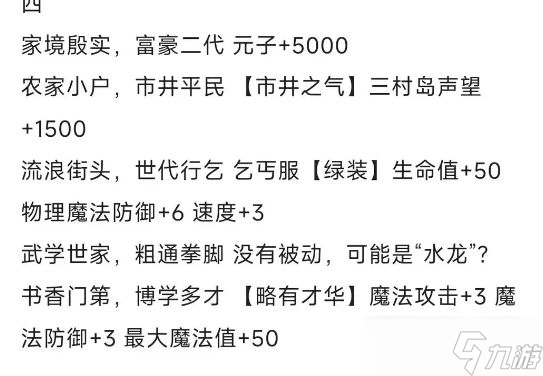 《大千世界2》佛门开局保姆级攻略