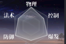 灵妖劫职业技能详解