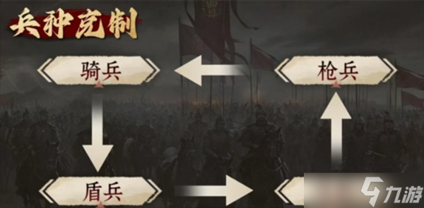 九牧之野基础玩法系统讲解