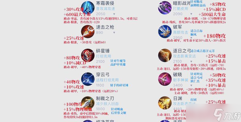 《王者荣耀》游戏攻击装属性效果全面解析(掌握攻击装备)