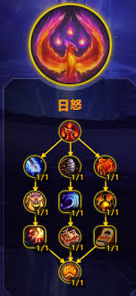 魔兽世界怀旧服法师属性怎么排优先级