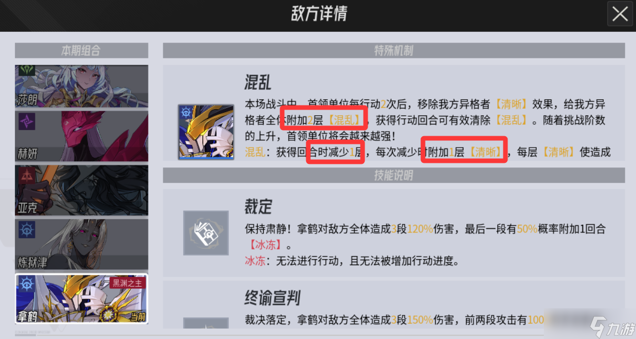 伊瑟黑渊狩场BOSS黑渊之主【拿鹤】机制讲解&高分阵容推荐