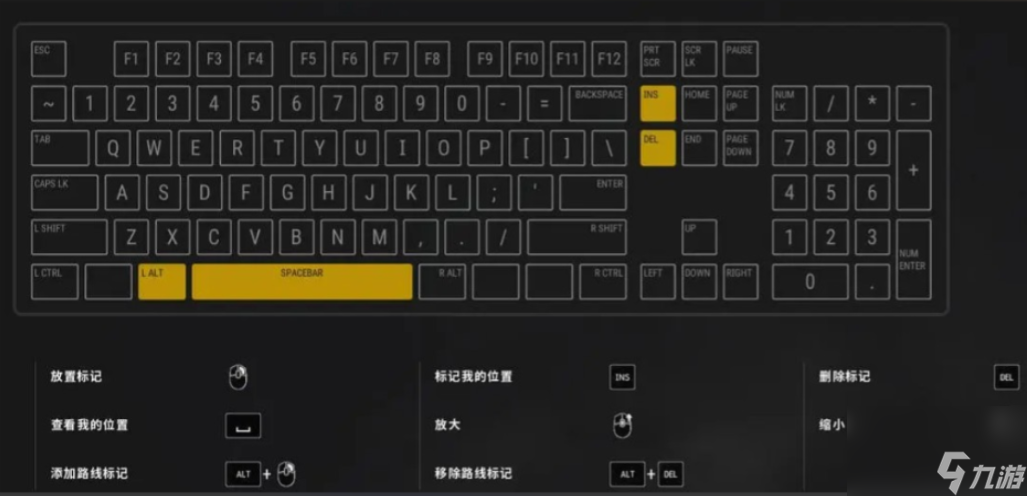 绝地求生如何保持左右倾姿态