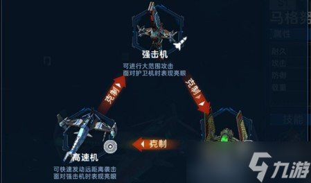 超星崛起舰载机克制关系大全 舰载机克制怎么看
