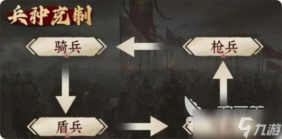 九牧之野零氪怎么玩 九牧之野平民玩家的玩法介绍