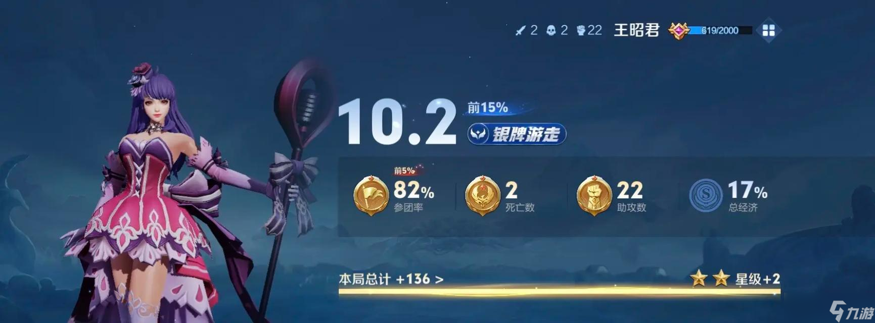 王昭君紫标战绩代表什么水平？