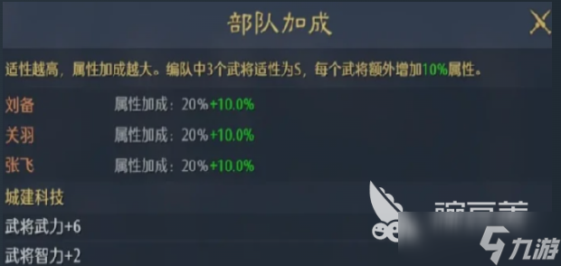 九牧之野缘分激活玩法 九牧之野缘分激活怎么玩