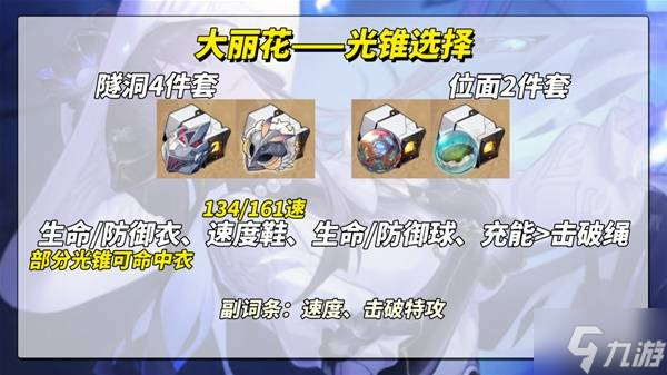 《崩坏星穹铁道》大丽花培养攻略 大丽花光锥遗器与配队推荐