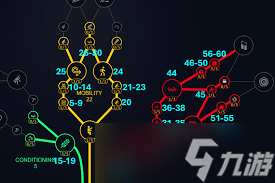 ARCRaiders如何快速刷大型ARC