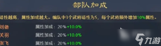 九牧之野围攻怎么玩 九牧之野围攻玩法指南