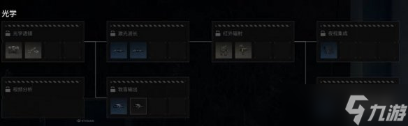 《绝地求生黑域撤离》研究站装备主题介绍