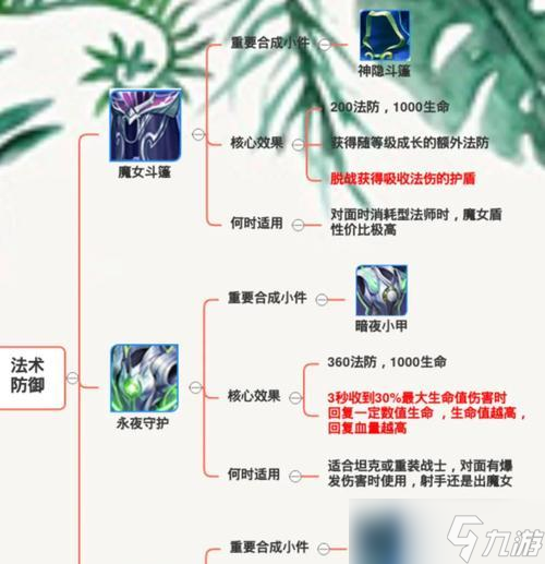 《王者荣耀》游戏攻击装属性效果全面解析(掌握攻击装备)