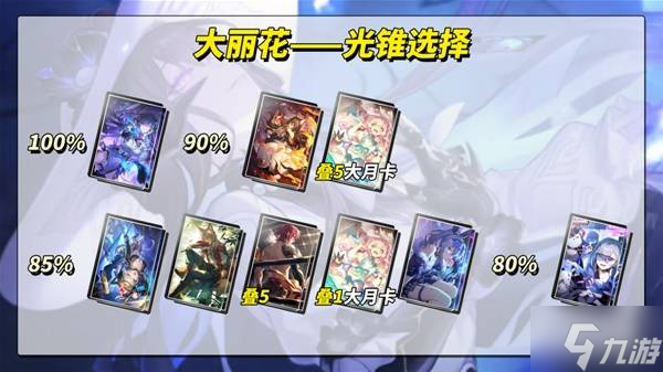 《崩坏星穹铁道》大丽花培养攻略 大丽花光锥遗器与配队推荐