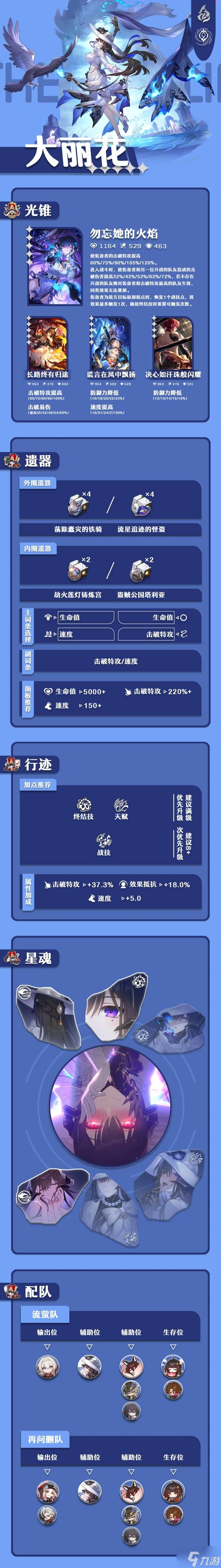 《崩坏星穹铁道》大丽花光锥遗器推荐 大丽花遗器词条怎么选