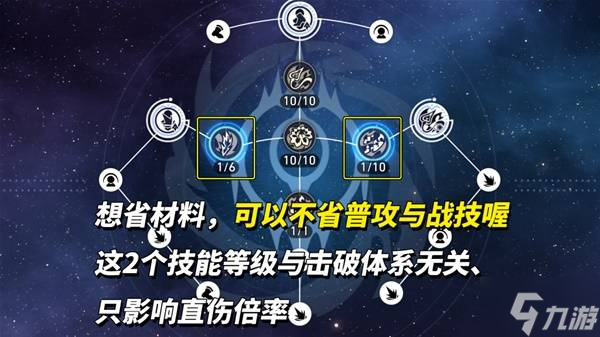 《崩坏星穹铁道》大丽花培养攻略 大丽花光锥遗器与配队推荐