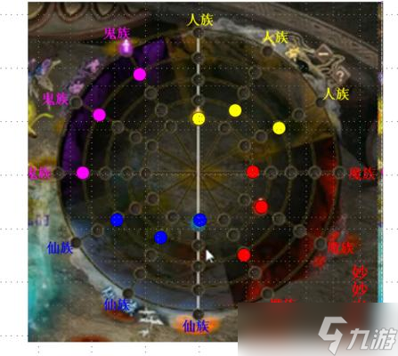 《屠龙战记》游戏炼狱之门进入攻略(穿越炼狱之门)